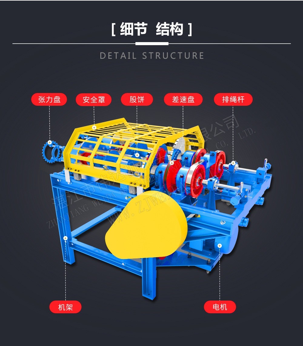 Constant spindle ply making machine