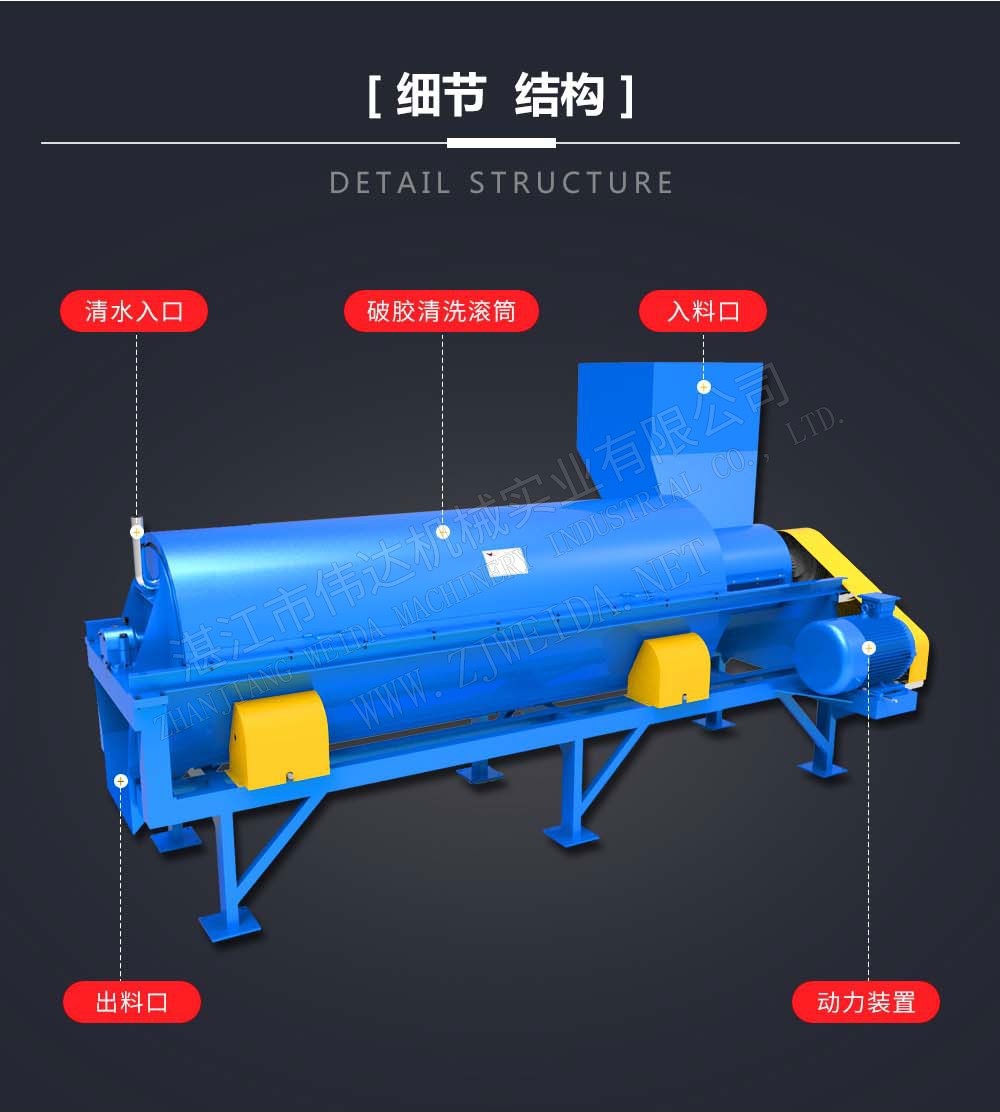 泥膠破碎(suì)預洗機(jī)